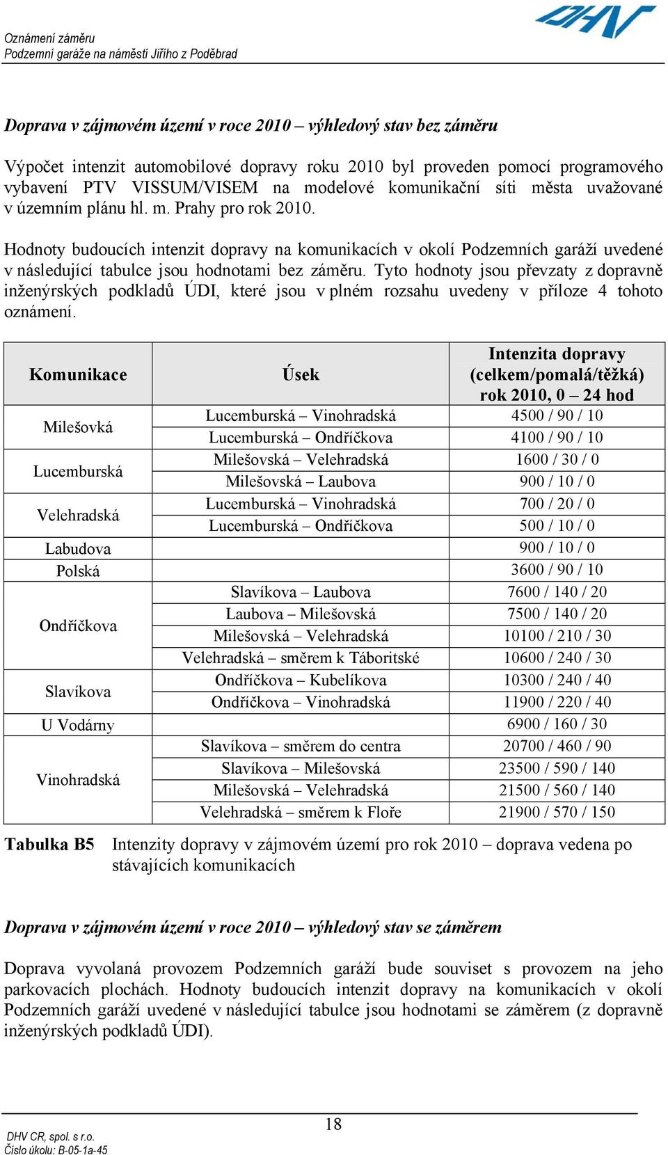 Tyto hodnoty jsou převzaty z dopravně inženýrských podkladů ÚDI, které jsou v plném rozsahu uvedeny v příloze 4 tohoto oznámení.