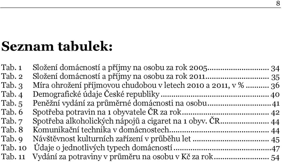 5 Peněžní vydání za průměrné domácnosti na osobu...41 Tab. 6 Spotřeba potravin na 1 obyvatele ČR za rok... 42 Tab. 7 Spotřeba alkoholických nápojů a cigaret na 1 obyv.