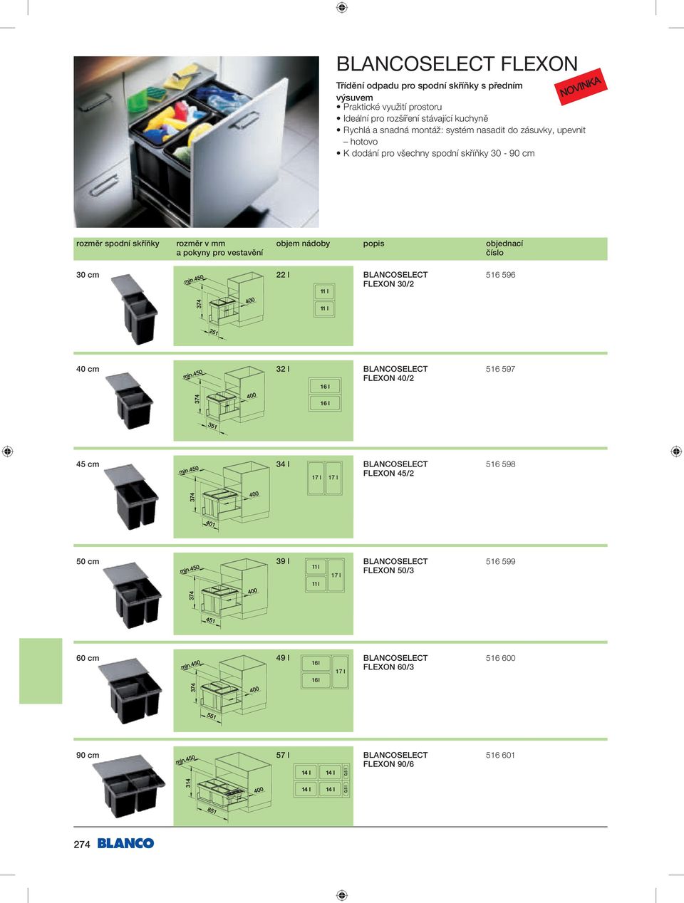 pro všechny spodní skříňky 30-90 cm 30 cm 22 l FLEXON 30/2 516 596 40 cm 32 l FLEXON 40/2 516 597 34 l