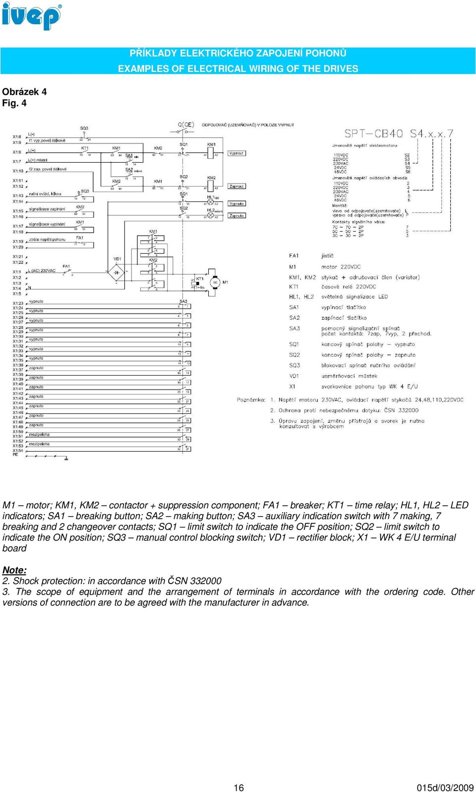 making, 7 breaking and 2 changeover contacts; SQ1 limit switch to indicate the OFF position; SQ2 limit switch to indicate the ON position; SQ3 manual control blocking switch; VD1 rectifier