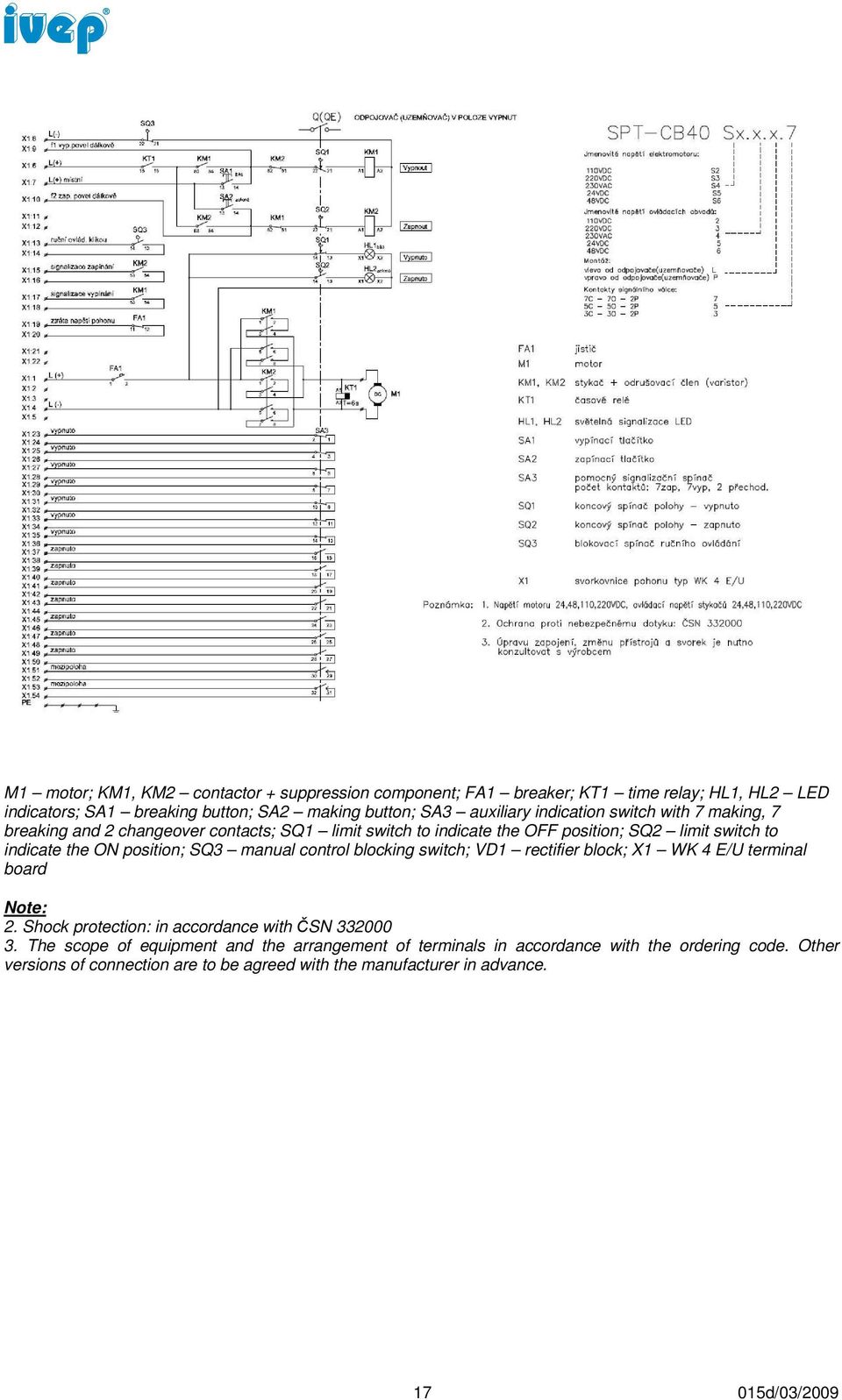 SQ3 manual control blocking switch; VD1 rectifier block; X1 WK 4 E/U terminal board Note: 2. Shock protection: in accordance with ČSN 332000 3.