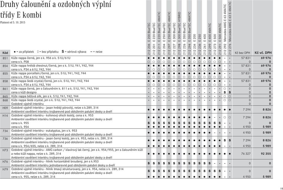 P34 a 61U, Y42, Y44 - - 0 0 855 Kůže nappa porcellain/černá, jen s k. 51U, Y41, Y42, Y44 - - 57 831 69 976 cena s k. P34 a 61U, Y42, Y44 - - 0 0 858 Kůže nappa šedá crystal/černá, jen s k.