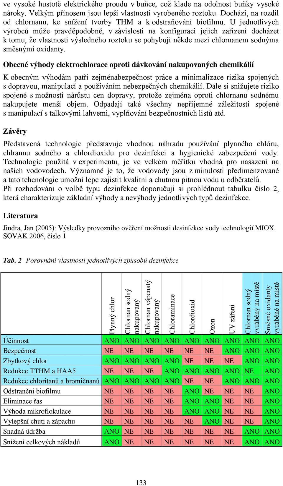 U jednotlivých výrobců může pravděpodobně, v závislosti na konfiguraci jejich zařízení docházet k tomu, že vlastnosti výsledného roztoku se pohybují někde mezi chlornanem sodnýma směsnými oxidanty.