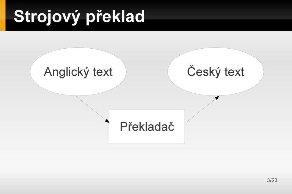 Anglický text