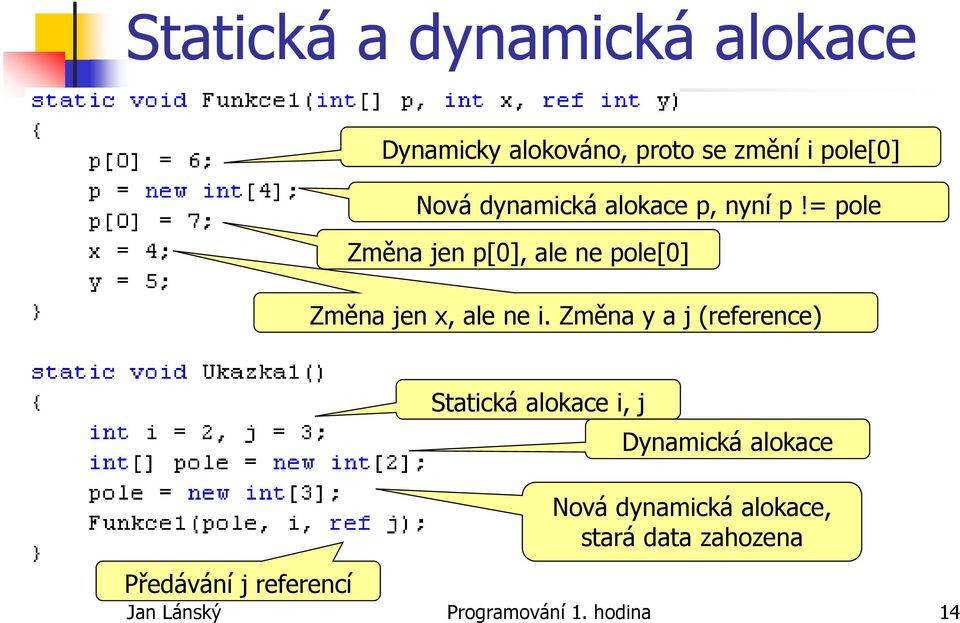 = pole Změna jen p[0], ale ne pole[0] Změna jen x, ale ne i.