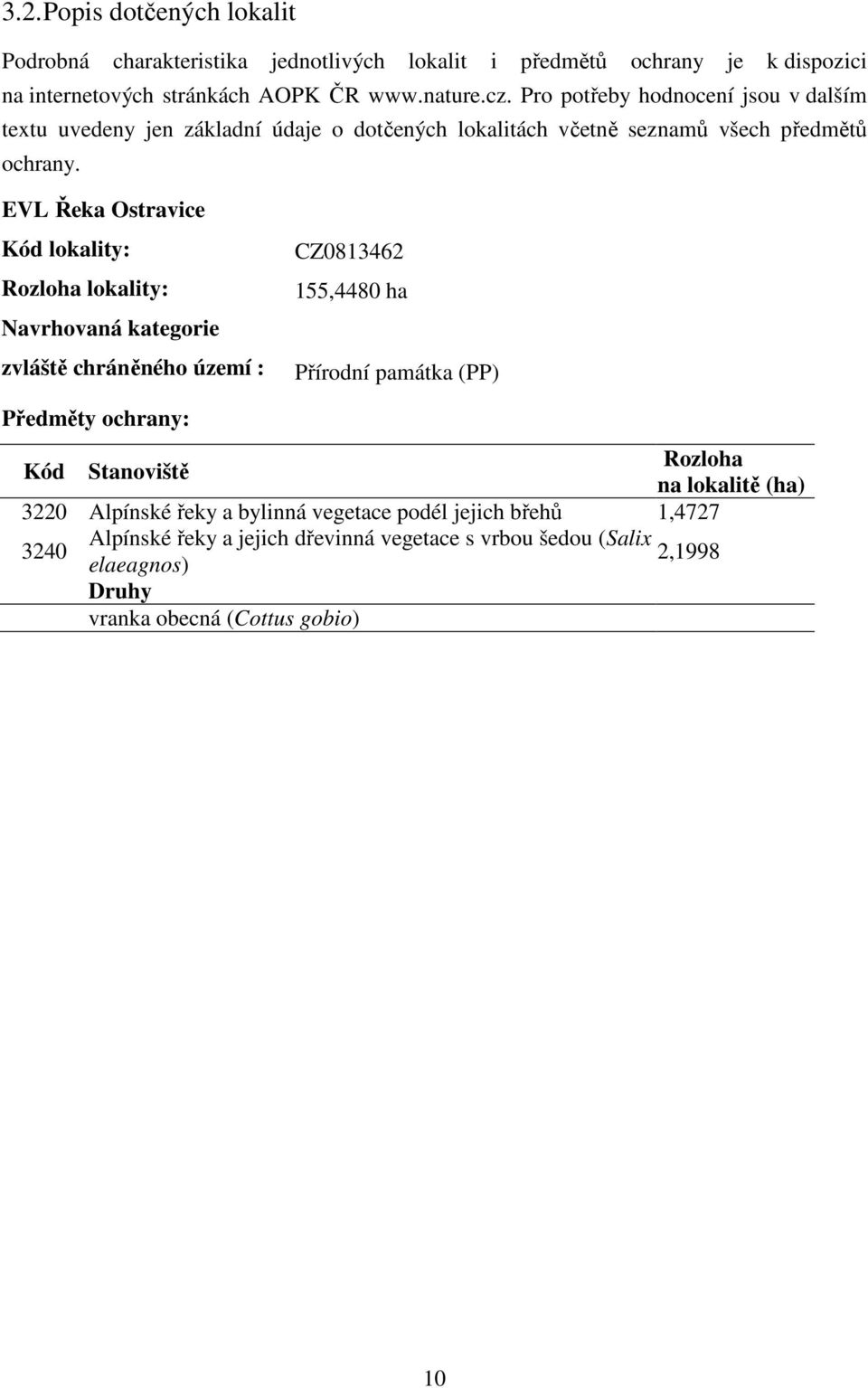 EVL Řeka Ostravice Kód lokality: Rozloha lokality: Navrhovaná kategorie zvláště chráněného území : CZ0813462 155,4480 ha Přírodní památka (PP) Předměty ochrany: Rozloha