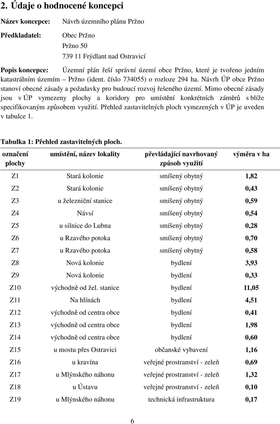 Mimo obecné zásady jsou v ÚP vymezeny plochy a koridory pro umístění konkrétních záměrů s blíže specifikovaným způsobem využití. Přehled zastavitelných ploch vymezených v ÚP je uveden v tabulce 1.