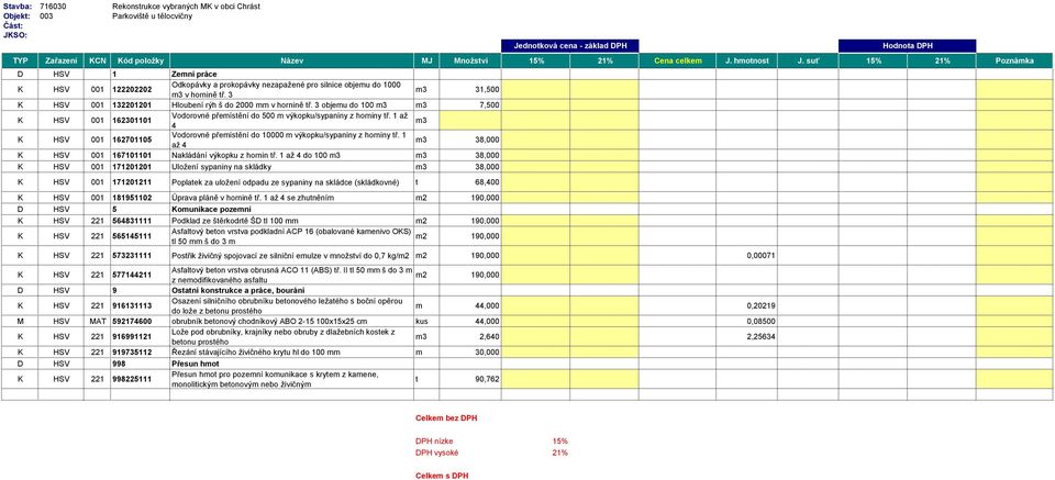 1 do 100 38,000 K HSV 001 171201201 Uložení sypaniny na skládky 38,000 K HSV 001 171201211 Poplatek za uložení odpadu ze sypaniny na skládce (skládkovné) t 68,400 K HSV 001 181951102 Úprava pláně v