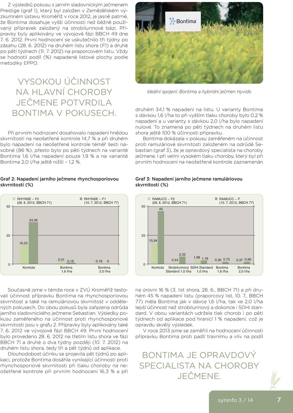 7. 2012) na praporcovém listu. Vždy se hodnotil podíl (%) napadené listové plochy podle metodiky EPPO. VYSOKOU ÚČINNOST NA HLAVNÍ CHOROBY JEČMENE POTVRDILA BONTIMA V POKUSECH.