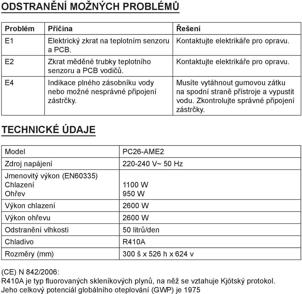 Musíte vytáhnout gumovou zátku na spodní straně přístroje a vypustit vodu. Zkontrolujte správné připojení zástrčky.