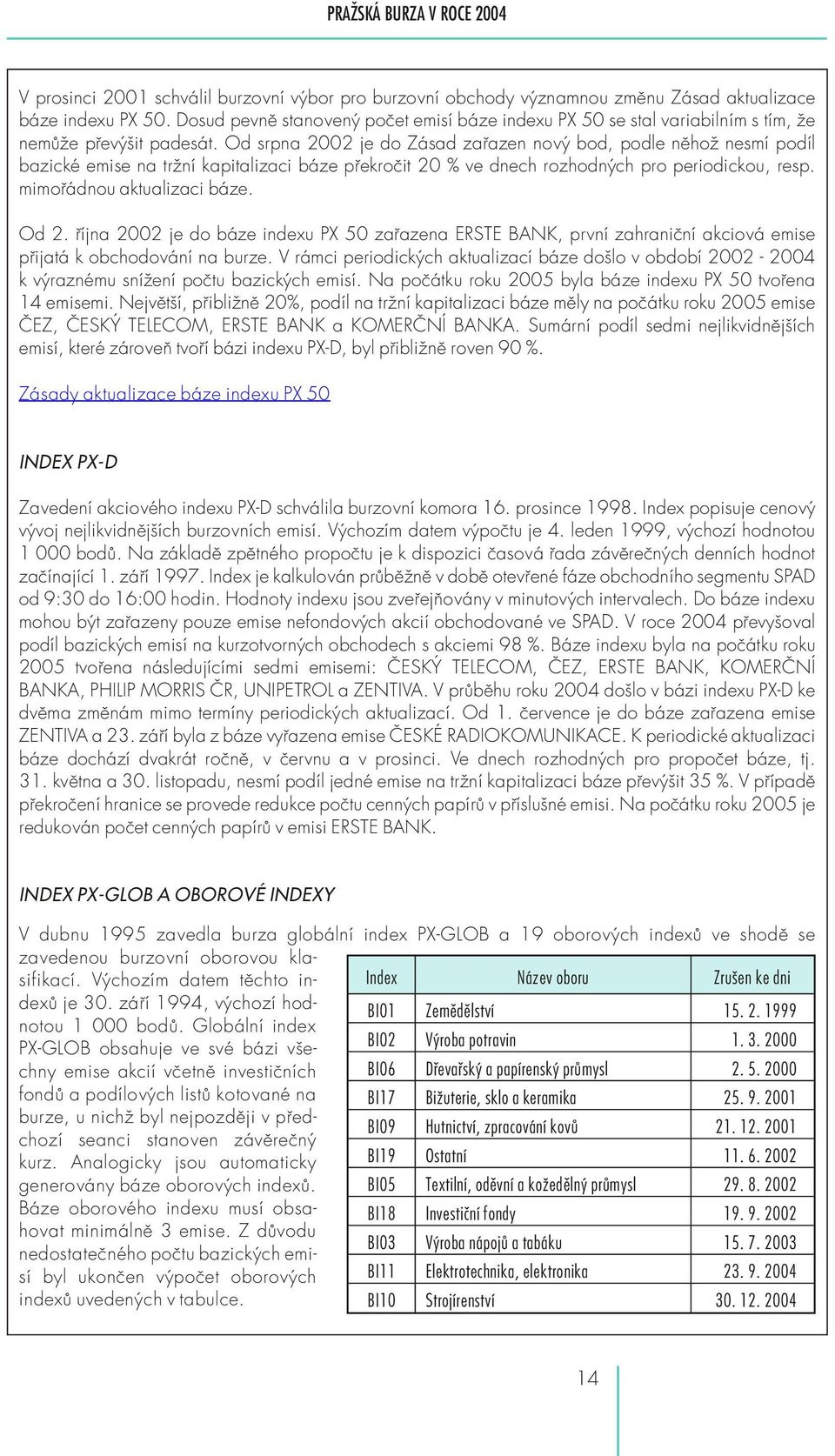 Od srpna 2002 je do Zásad zařazen nový bod, podle něhož nesmí podíl bazické emise na tržní kapitalizaci báze překročit 20 % ve dnech rozhodných pro periodickou, resp. mimořádnou aktualizaci báze.