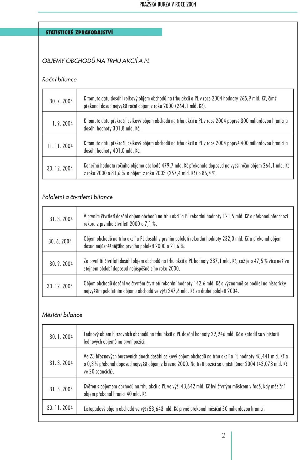 K tomuto datu překročil celkový objem obchodů na trhu akcií a PL v roce 2004 poprvé 300 miliardovou hranici a dosáhl hodnoty 301,8 mld. Kč.