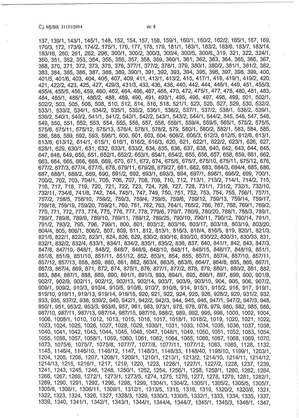 183/16, 260, 261, 262, 296, 300/1, 300/2, 300/3, 300/4, 300/5, 300/6, 4 319, 321.