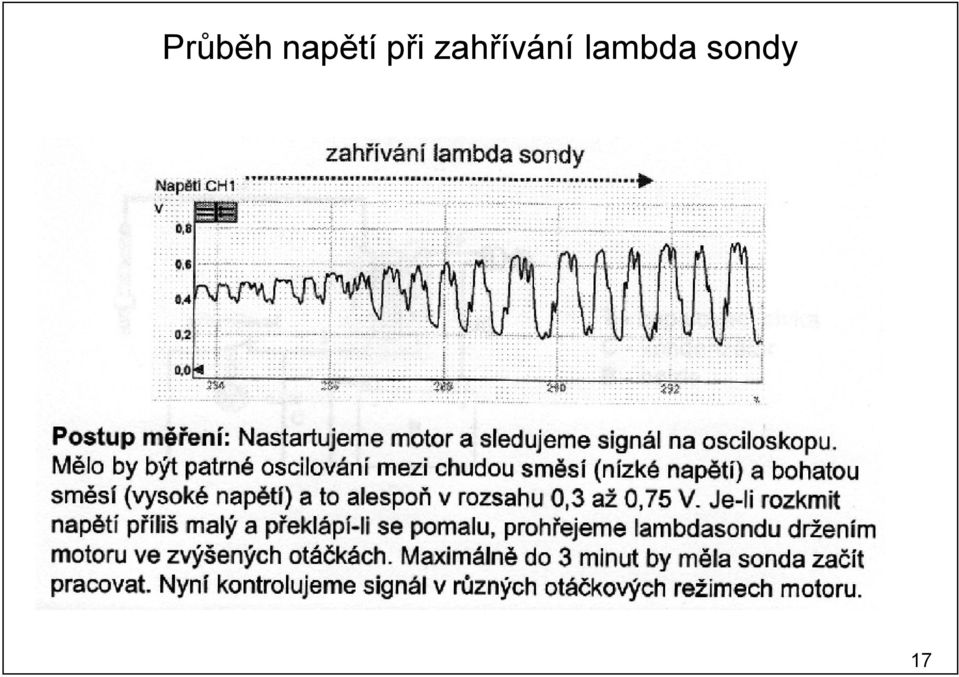 zahřívání