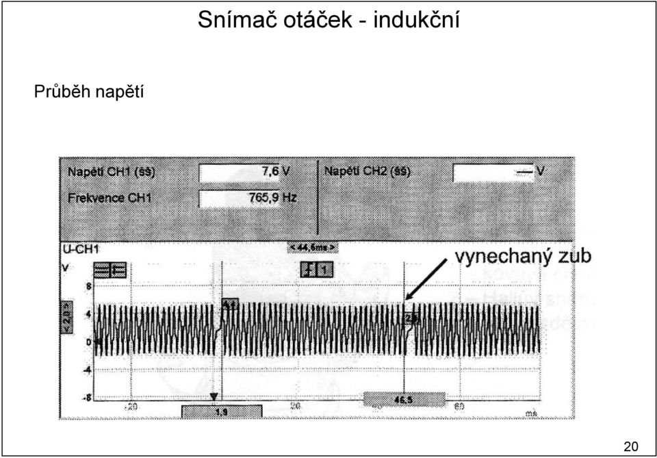 indukční