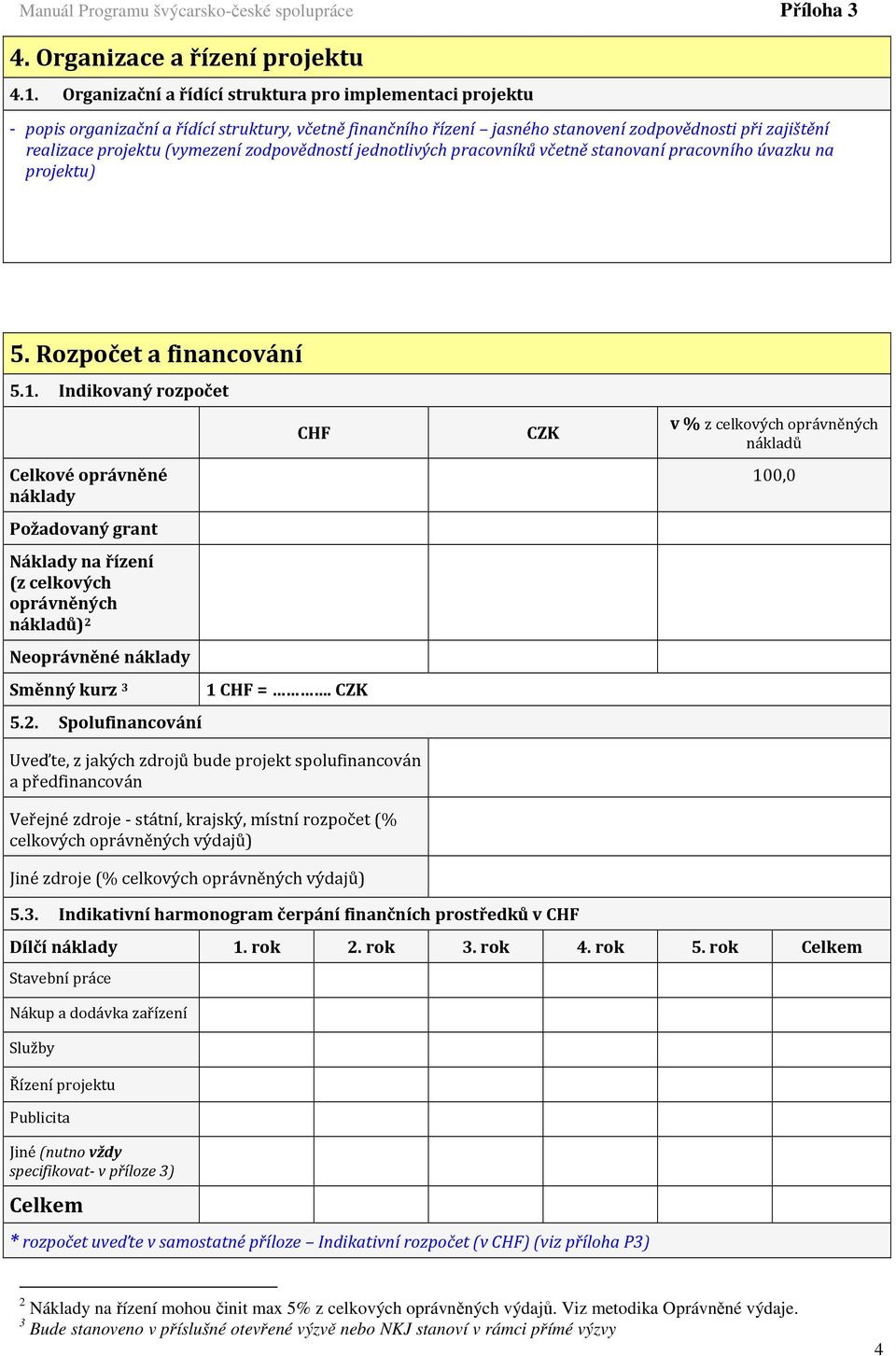 zodpovědností jednotlivých pracovníků včetně stanovaní pracovního úvazku na projektu) 5. Rozpočet a financování 5.1.