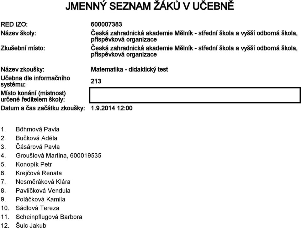 2014 12:00 1. Böhmová Pavla 2. Bučková Adéla 3. Čásárová Pavla 4. Groušlová Martina, 600019535 5. Konopík Petr 6.