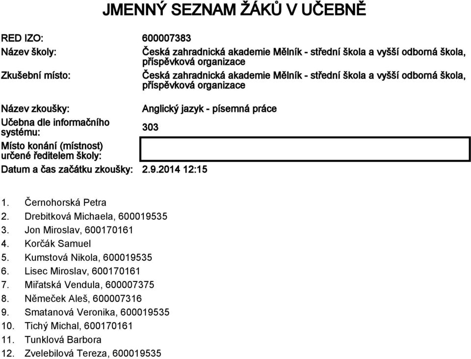 Drebitková Michaela, 600019535 3. Jon Miroslav, 600170161 4. Korčák Samuel 5. Kumstová Nikola, 600019535 6. Lisec Miroslav, 600170161 7.