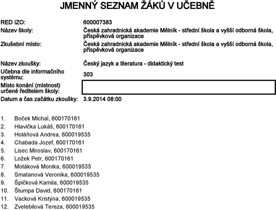 Hlavička Lukáš, 600170161 3. Holáňová Andrea, 600019535 4. Chabada Jozef, 600170161 5. Lisec Miroslav, 600170161 6. Ložek Petr, 600170161 7.