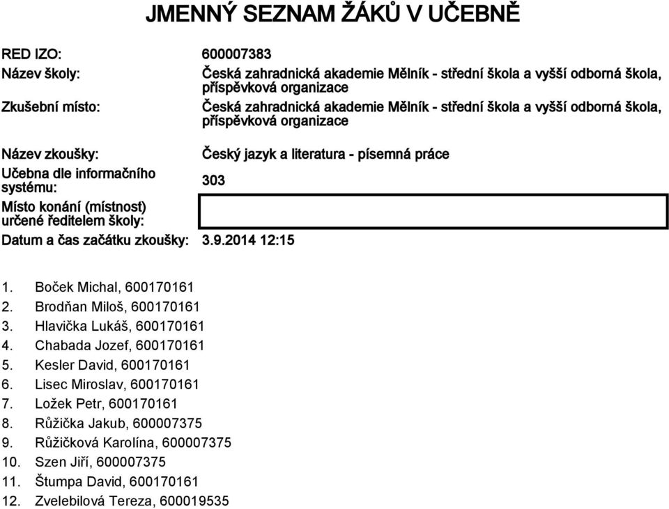 Brodňan Miloš, 600170161 3. Hlavička Lukáš, 600170161 4. Chabada Jozef, 600170161 5. Kesler David, 600170161 6. Lisec Miroslav, 600170161 7.
