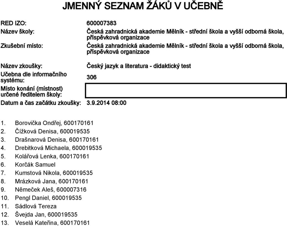 Čížková Denisa, 600019535 3. Drašnarová Denisa, 600170161 4. Drebitková Michaela, 600019535 5. Kolářová Lenka, 600170161 6. Korčák Samuel 7.