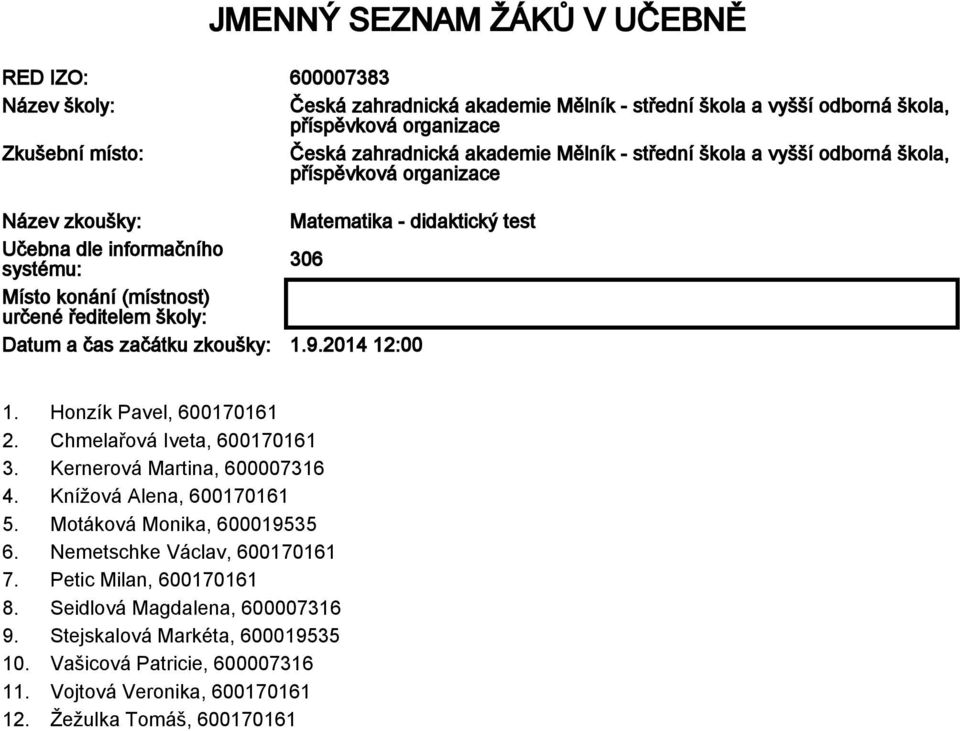 Chmelařová Iveta, 600170161 3. Kernerová Martina, 600007316 4. Knížová Alena, 600170161 5. Motáková Monika, 600019535 6. Nemetschke Václav, 600170161 7.