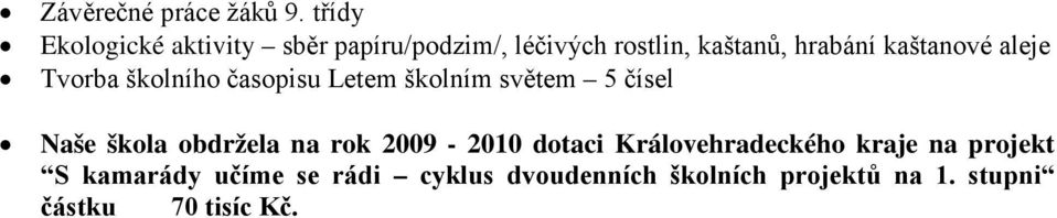 kaštanové aleje Tvorba školního časopisu Letem školním světem 5 čísel Naše škola