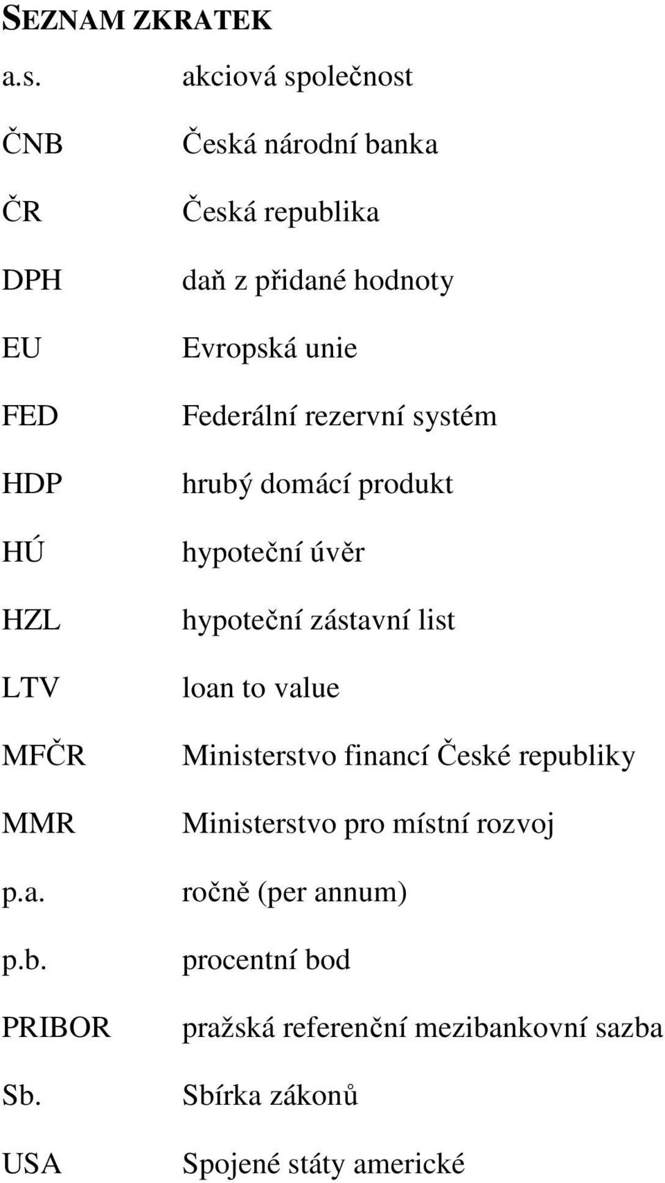 rezervní systém hrubý domácí produkt hypoteční úvěr hypoteční zástavní list loan to value Ministerstvo financí