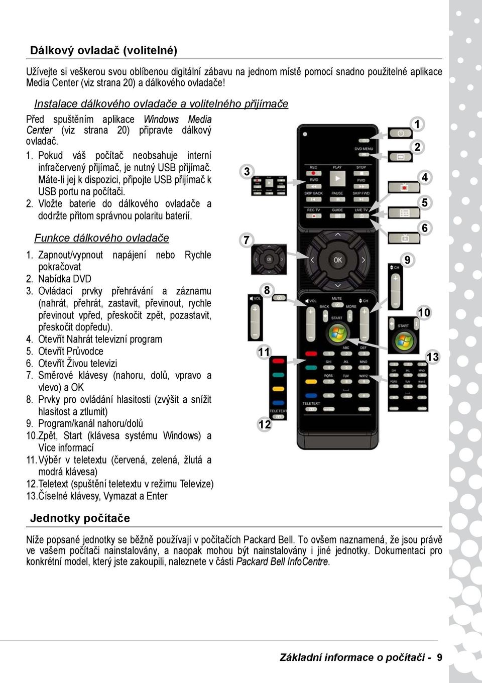 Pokud váš počítač neobsahuje interní infračervený přijímač, je nutný USB přijímač. Máte-li jej k dispozici, připojte USB přijímač k 3 USB portu na počítači. 2.