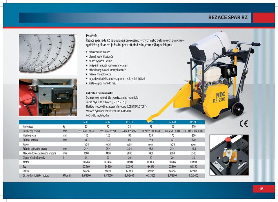 ložisek aretace spouštění do řezu Volitelné příslušenství: Diamantový kotouč dle typu řezaného materiálu Páčka plynu na rukojeti (RZ 120/170) Tlačítko nouzového zastavení motoru ( CENTRÁL STOP )