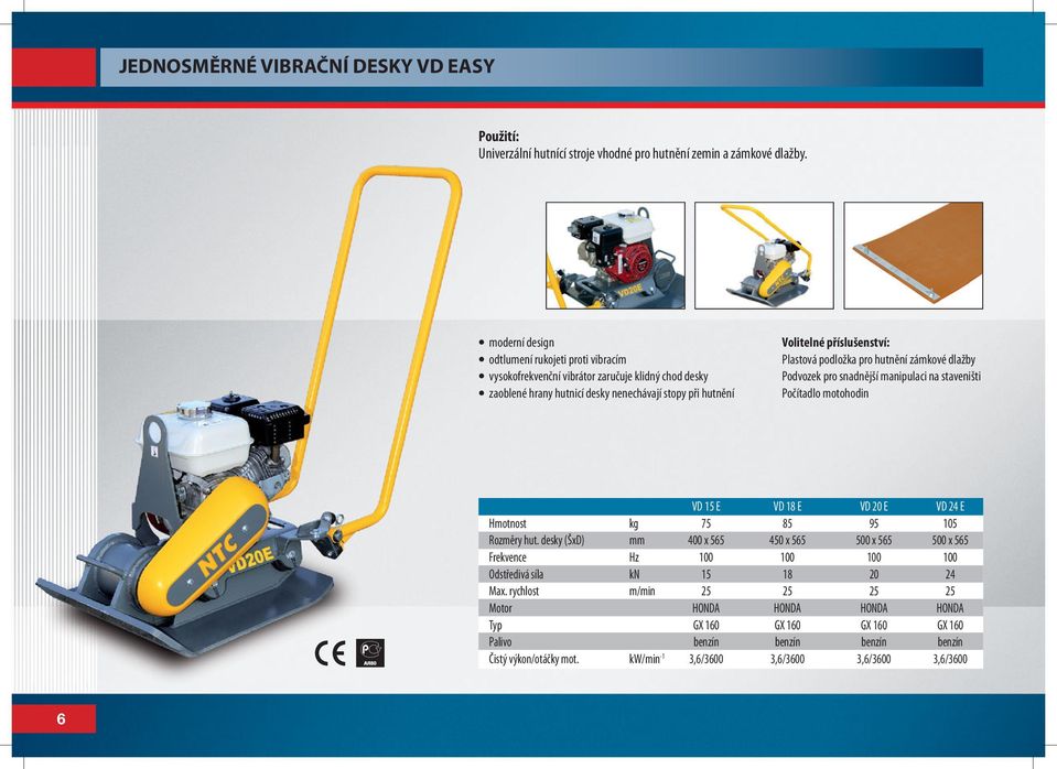 podložka pro hutnění zámkové dlažby Podvozek pro snadnější manipulaci na staveništi Počítadlo motohodin VD 15 E VD 18 E VD 20 E VD 24 E Hmotnost kg 75 85 95 105 Rozměry hut.