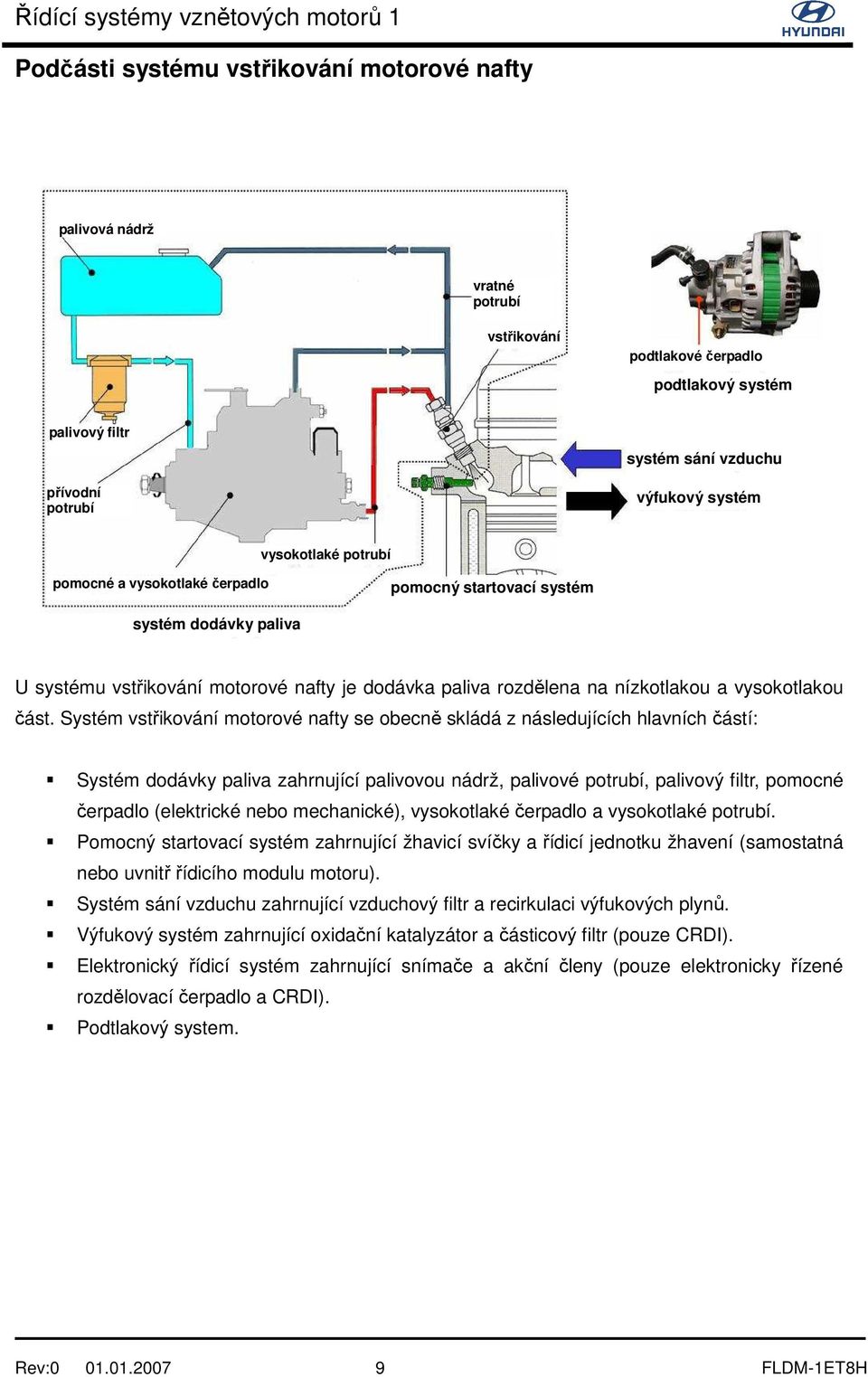 Systém vstřikování motorové nafty se obecně skládá z následujících hlavních částí: Systém dodávky paliva zahrnující palivovou nádrž, palivové potrubí, palivový filtr, pomocné čerpadlo (elektrické