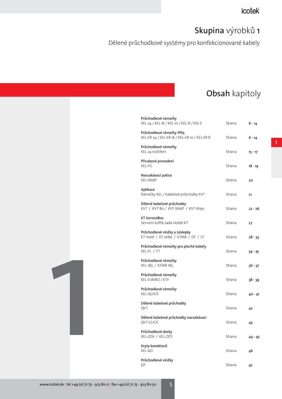 KVT-SNAP / KVT-W90 KT ServiceBox Servisní kufřík sada vložek KT Průchodkové vložky a záslepky KT malé / KT velké / KTMB / DT / ST Průchodkové rámečky pro ploché kabely KEL-FL / FT Průchodkové rámečky