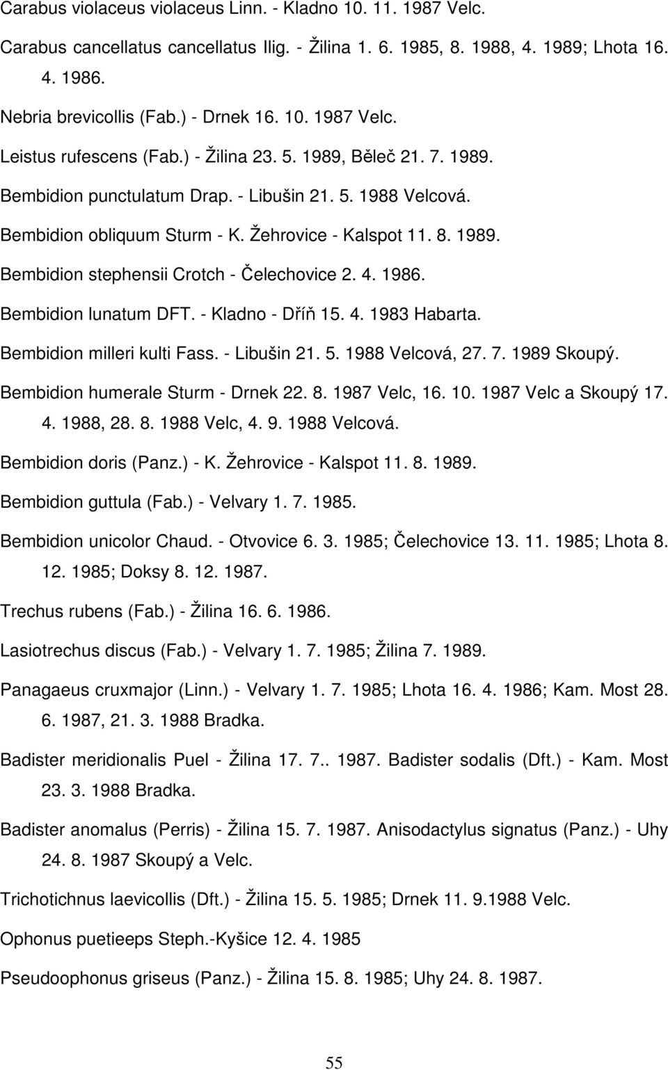 4. 1986. Bembidion lunatum DFT. - Kladno - Dříň 15. 4. 1983 Habarta. Bembidion milleri kulti Fass. - Libušin 21. 5. 1988 Velcová, 27. 7. 1989 Skoupý. Bembidion humerale Sturm - Drnek 22. 8.