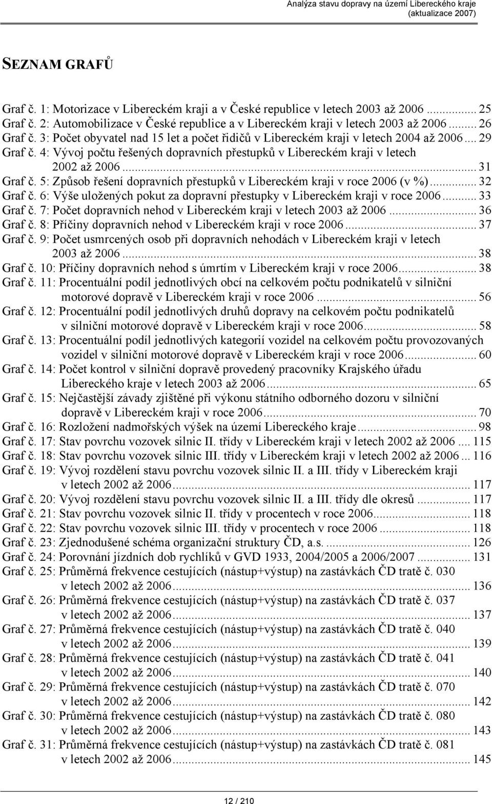 5: Způsob řešení dopravních přestupků v Libereckém kraji v roce 2006 (v %)... 32 Graf č. 6: Výše uložených pokut za dopravní přestupky v Libereckém kraji v roce 2006... 33 Graf č.