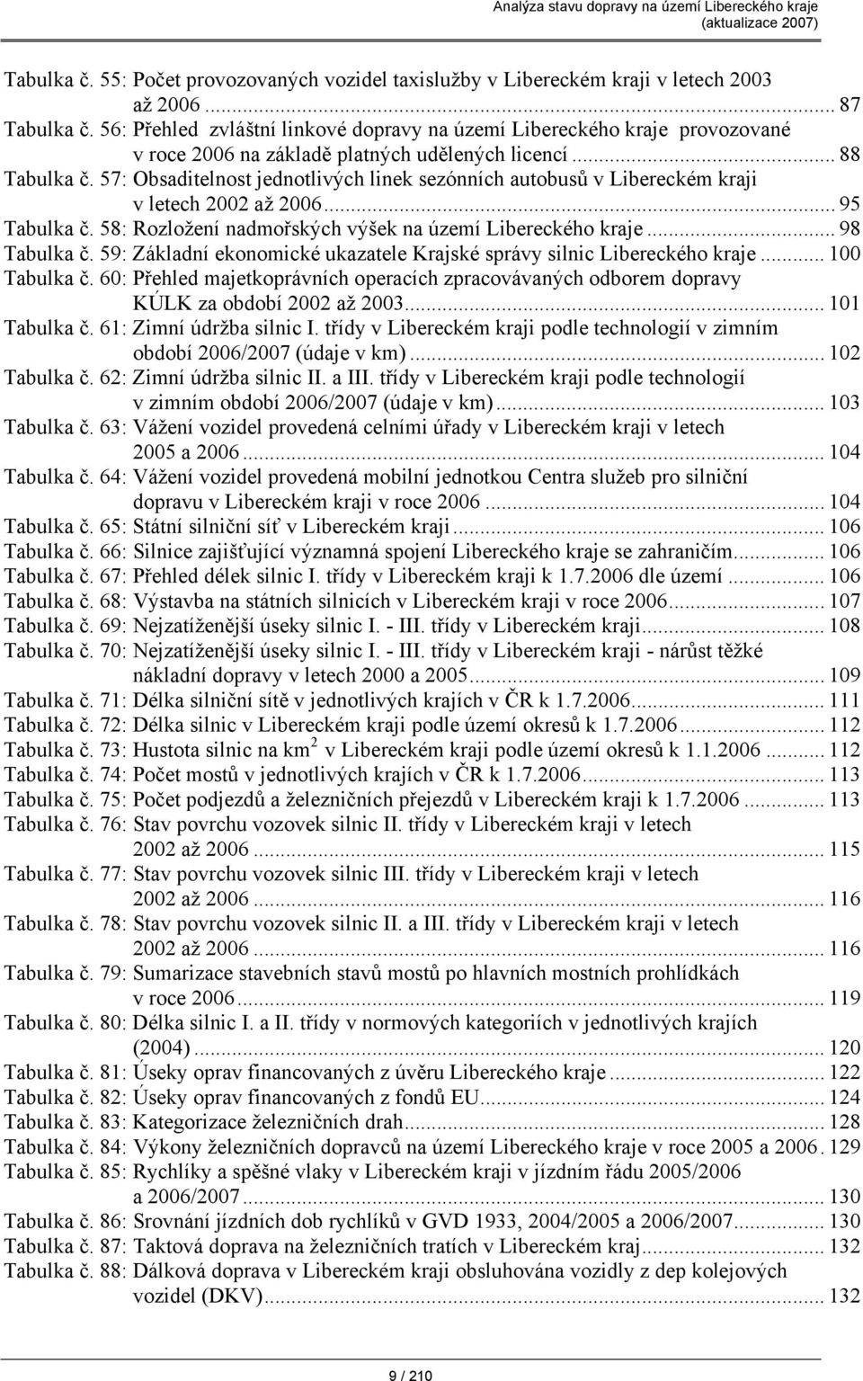 57: Obsaditelnost jednotlivých linek sezónních autobusů v Libereckém kraji v letech 2002 až 2006... 95 Tabulka č. 58: Rozložení nadmořských výšek na území Libereckého kraje... 98 Tabulka č.