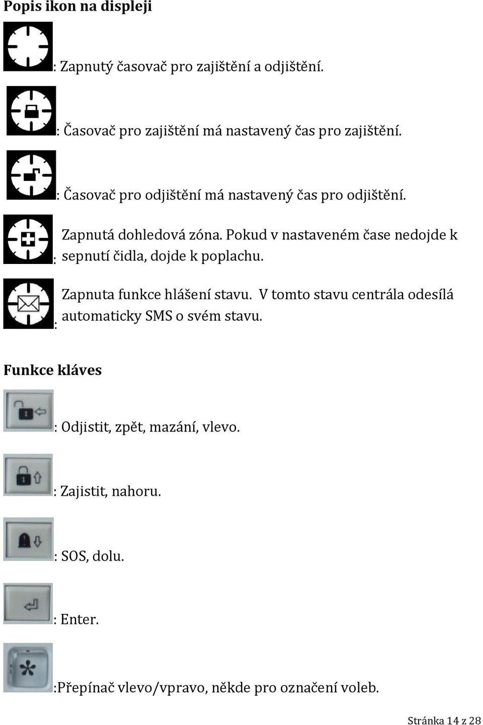 Pokud v nastaveném čase nedojde k sepnutí čidla, dojde k poplachu. Zapnuta funkce hlášení stavu.