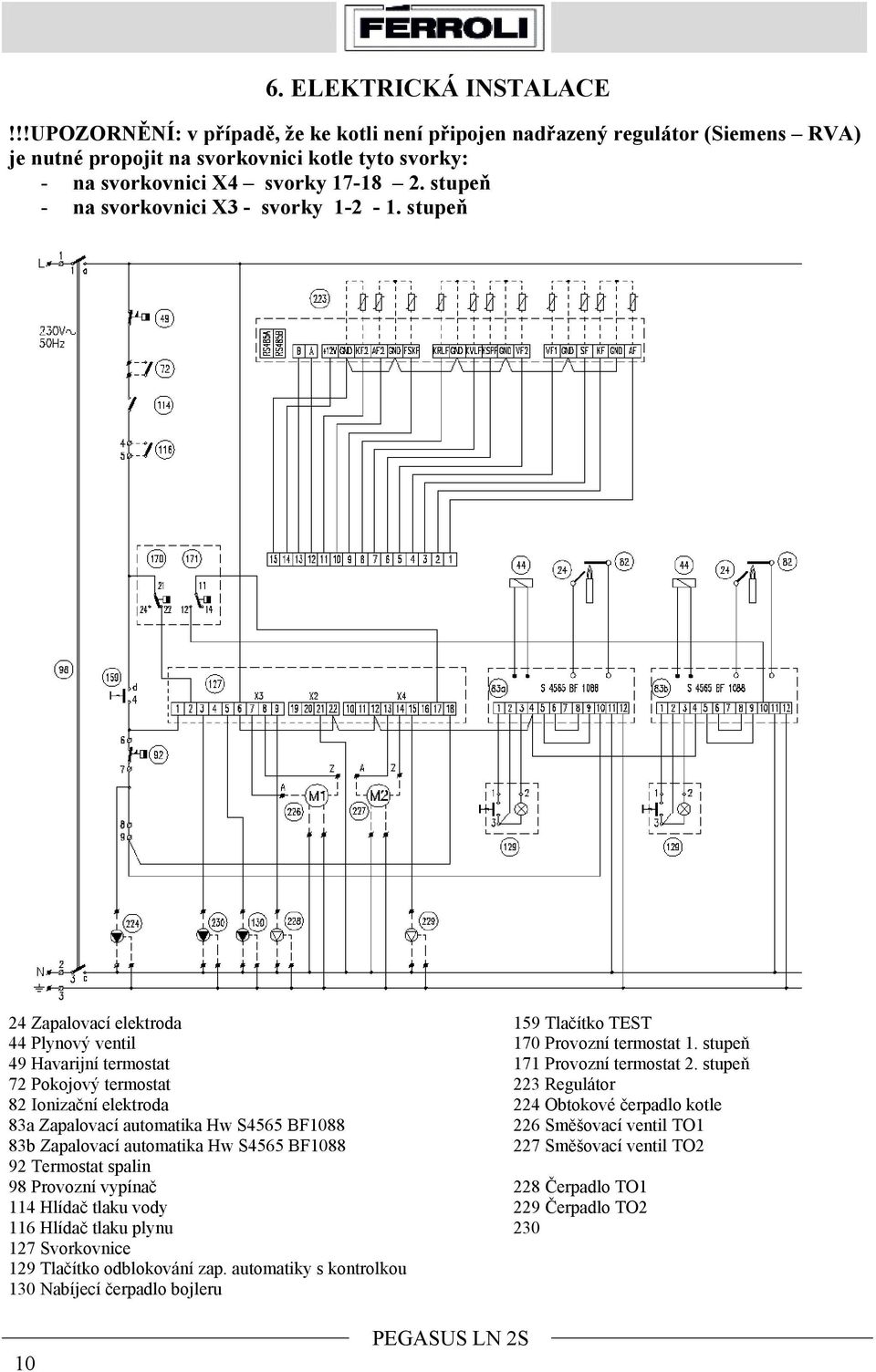 stupeň 72 Pokojový termostat 223 Regulátor 82 Ionizační elektroda 224 Obtokové čerpadlo kotle 83a Zapalovací automatika Hw S4565 BF1088 226 Směšovací ventil TO1 83b Zapalovací automatika Hw S4565