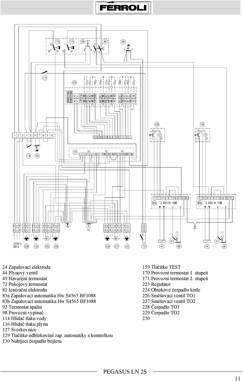 Směšovací ventil TO1 83b Zapalovací automatika Hw S4565 BF1088 227 Směšovací ventil TO2 92 Termostat spalin 228 Čerpadlo TO1 98 Provozní vypínač 229