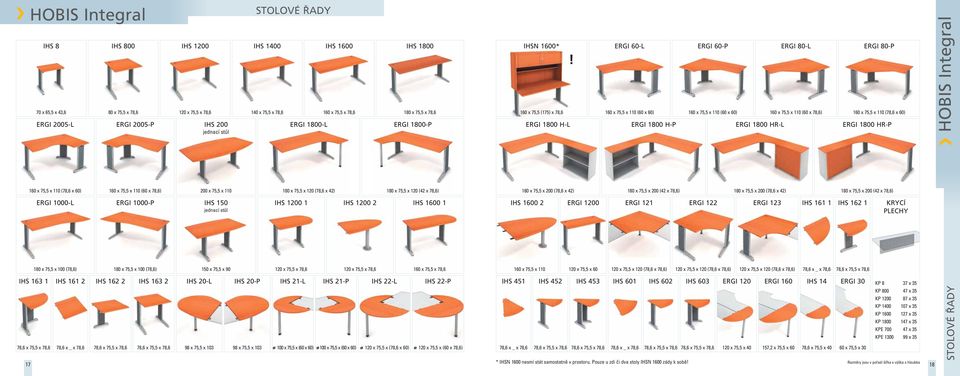 (60 x 60) 160 x 75,5 x 110 (60 x 60) 160 x 75,5 x 110 (60 x 78,6) 160 x 75,5 x 110 (78,6 x 60) ERGI 2005-L ERGI 2005-P 160 x 75,5 x 110 (78,6 x 60) 160 x 75,5 x 110 (60 x 78,6) ERGI 1000-L ERGI