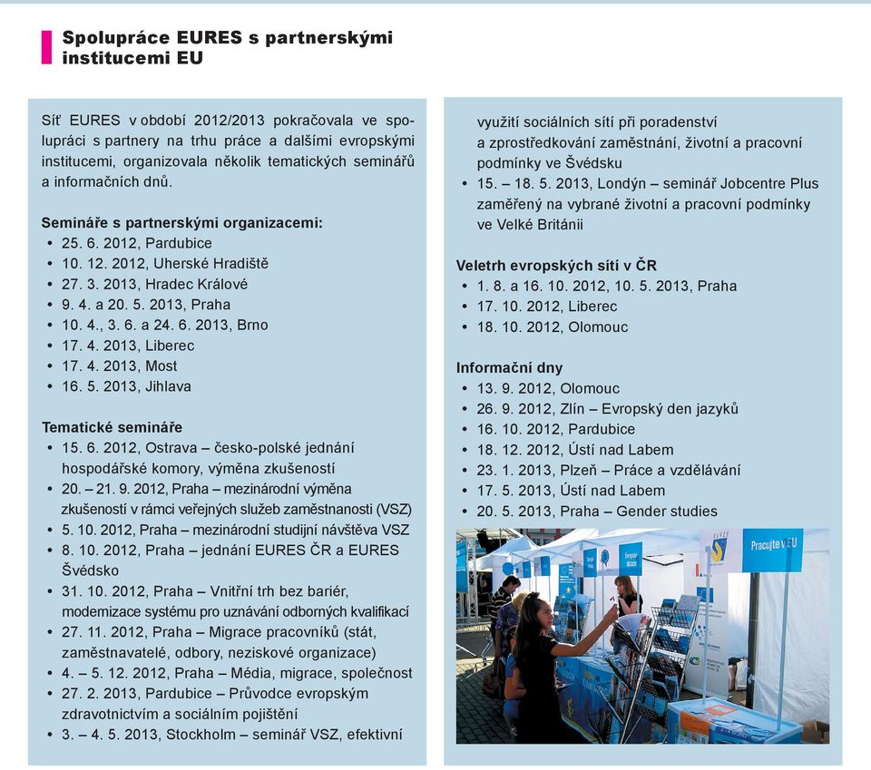 4. 2013, Liberec 17. 4. 2013, Most 16. 5. 2013, Jihlava Tematické semináře 15. 6. 2012, Ostrava česko-polské jednání hospodářské komory, výměna zkušeností 20. 21. 9.