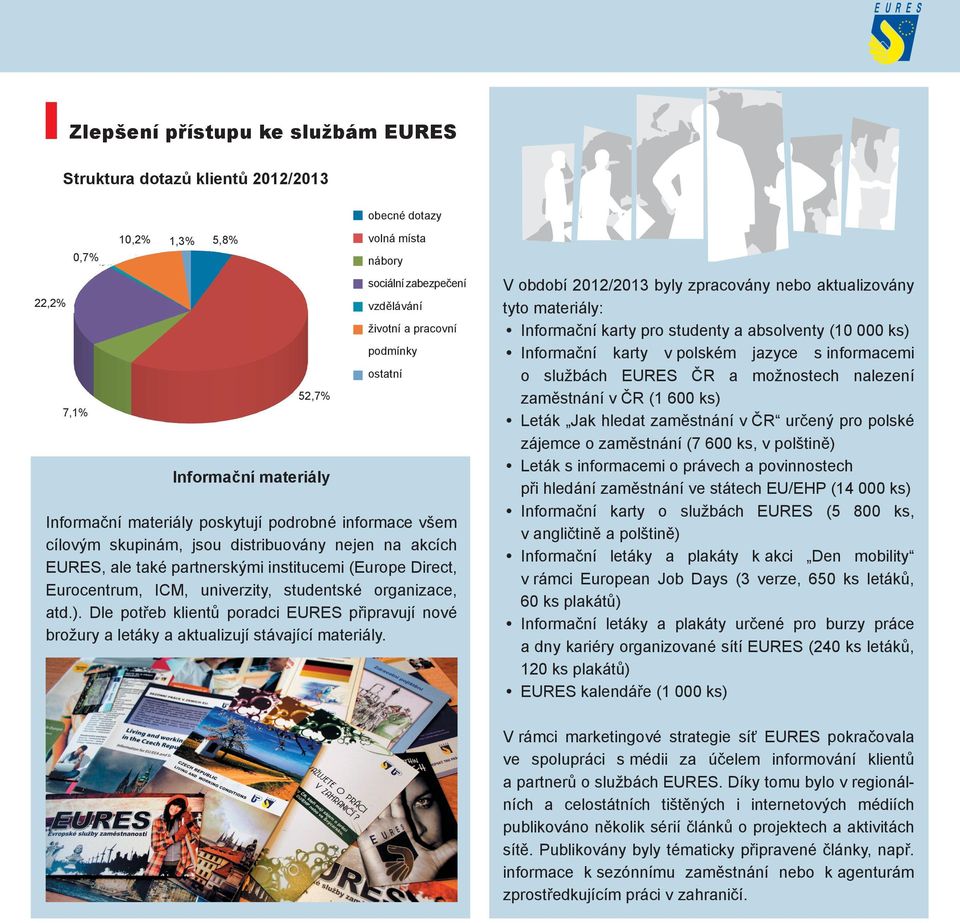 podrobné informace všem cílovým skupinám, jsou distribuovány nejen na akcích EURES, ale také partnerskými institucemi (Europe Direct, Eurocentrum, ICM, univerzity, studentské organizace, atd.).