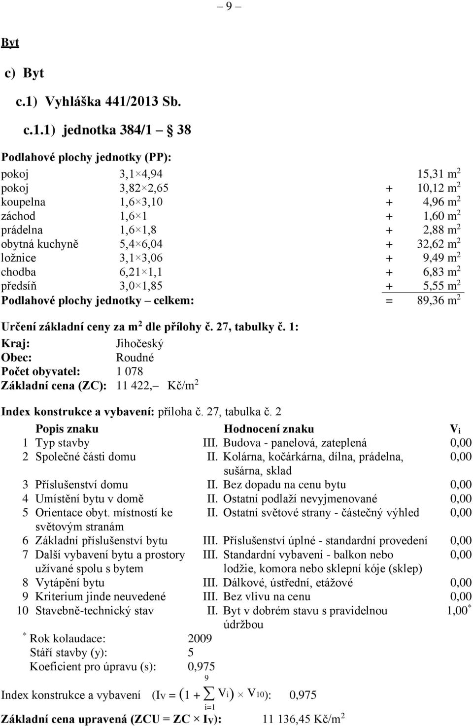 2013 Sb. c.1.1) jednotka 384/1 38 Podlahové plochy jednotky (PP): pokoj 3,1 4,94 15,31 m 2 pokoj 3,82 2,65 + 10,12 m 2 koupelna 1,6 3,10 + 4,96 m 2 záchod 1,6 1 + 1,60 m 2 prádelna 1,6 1,8 + 2,88 m 2