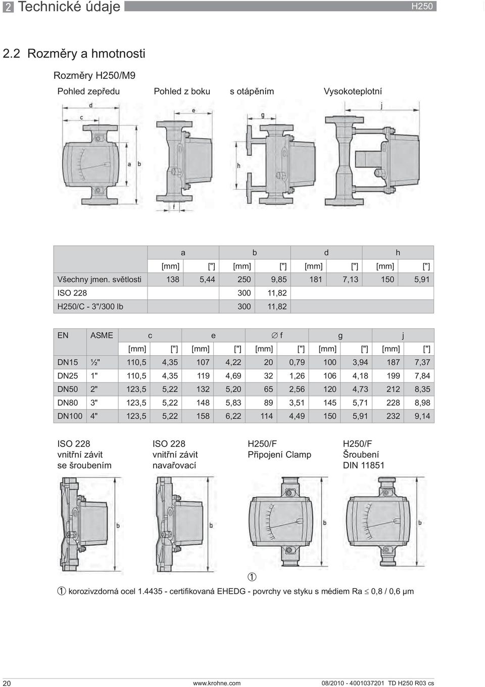 3,94 187 7,37 DN25 1" 110,5 4,35 119 4,69 32 1,26 106 4,18 199 7,84 DN50 2" 123,5 5,22 132 5,20 65 2,56 120 4,73 212 8,35 DN80 3" 123,5 5,22 148 5,83 89 3,51 145 5,71 228 8,98 DN100 4" 123,5 5,22 158