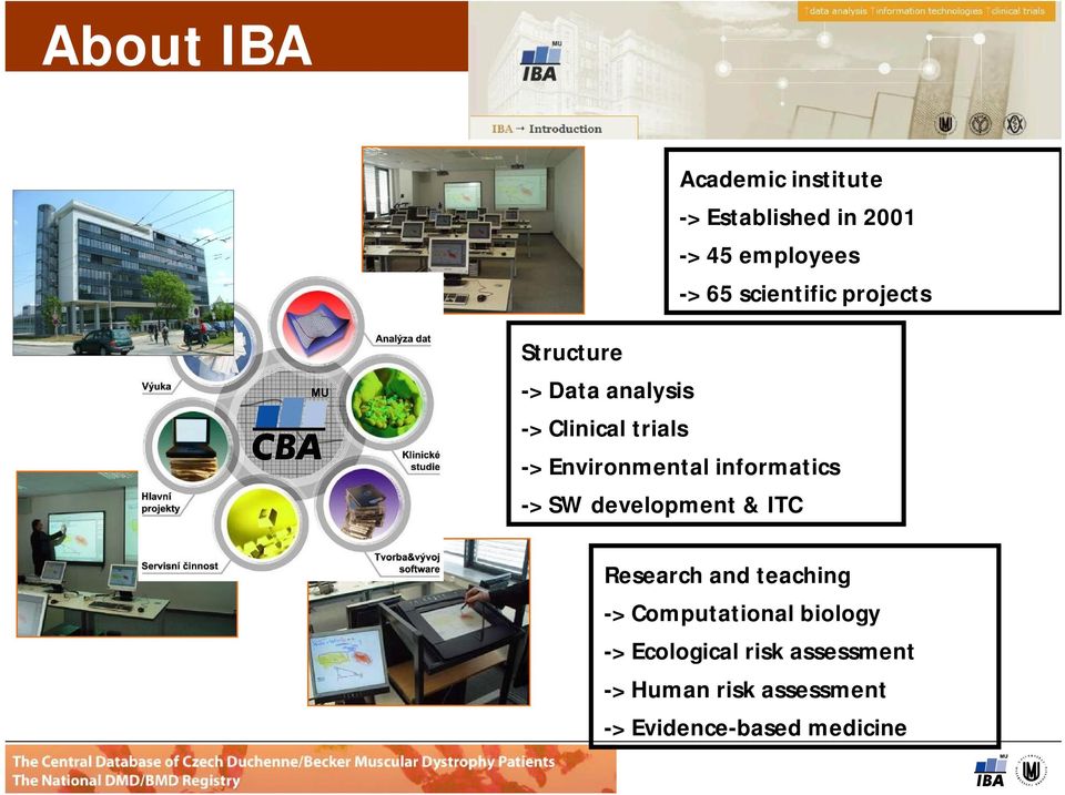 Environmental informatics -> SW development & ITC Research and teaching ->