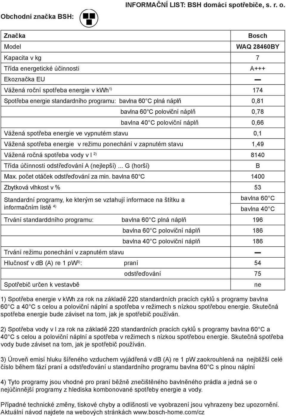 0,81 bavlna 60 C poloviční náplň 0,78 bavlna 40 C poloviční náplň 0,66 Vážená spotřeba energie ve vypnutém stavu 0,1 Vážená spotřeba energie v režimu ponechání v zapnutém stavu 1,49 Vážená ročná