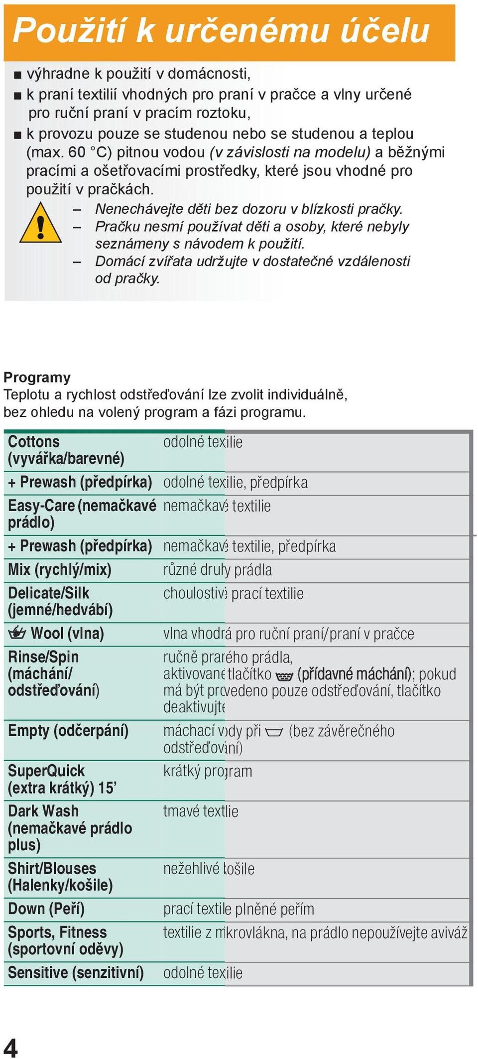 60 C) pitnou vodou (v závislosti na modelu) a běžnými pracími a ošetřovacími prostředky, které jsou vhodné pro použití v pračkách.