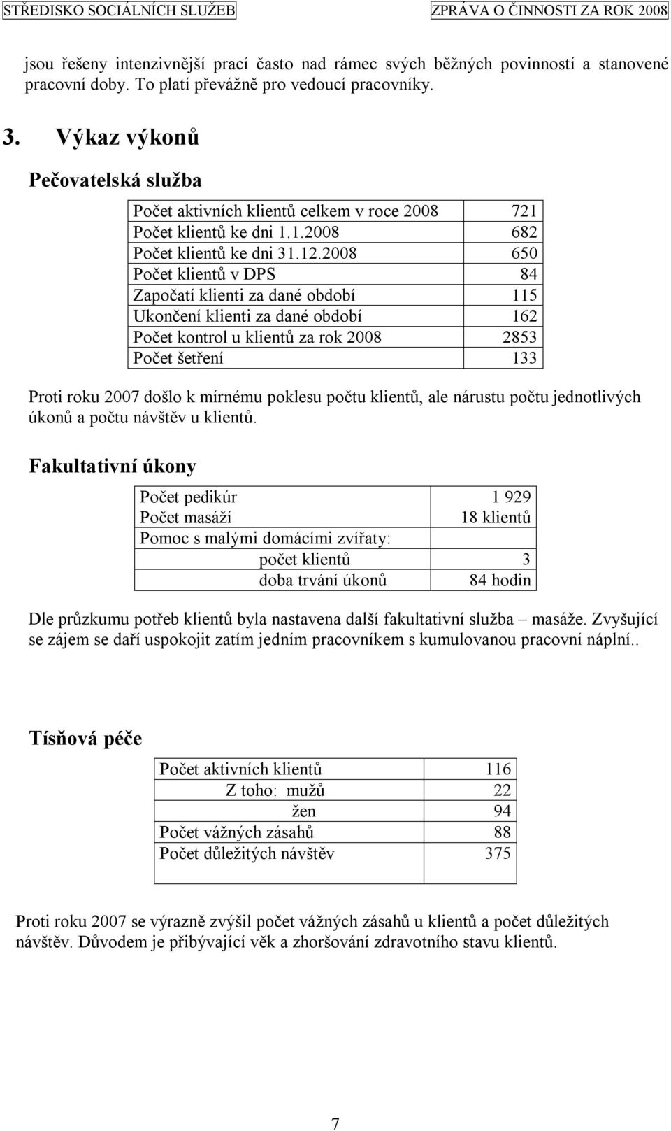 2008 650 Počet klientů v DPS 84 Započatí klienti za dané období 115 Ukončení klienti za dané období 162 Počet kontrol u klientů za rok 2008 2853 Počet šetření 133 Proti roku 2007 došlo k mírnému