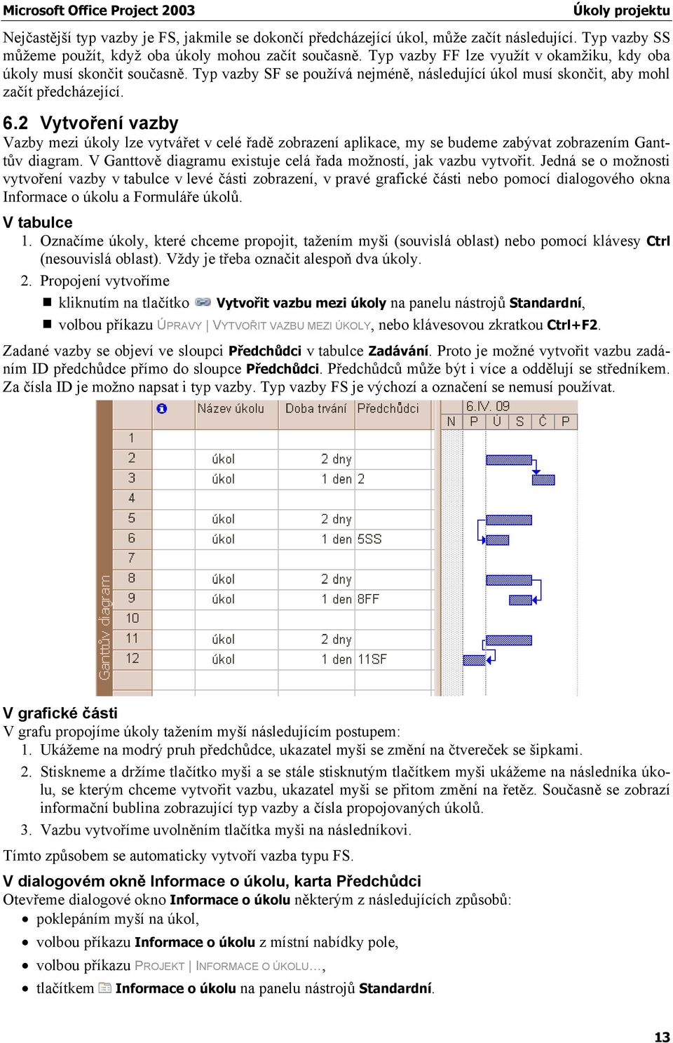 2 Vytvoření vazby Vazby mezi úkoly lze vytvářet v celé řadě zobrazení aplikace, my se budeme zabývat zobrazením Ganttův diagram. V Ganttově diagramu existuje celá řada možností, jak vazbu vytvořit.