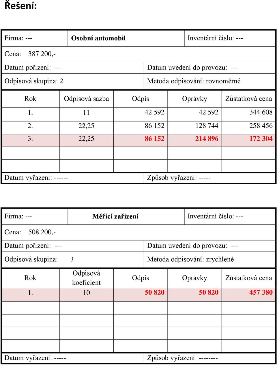 22,25 86 152 214 896 172 304 Datum vyřazení: ------ Způsob vyřazení: ----- Firma: --- Měřící zařízení Inventární číslo: --- Cena: 508 200,- Datum pořízení: ---